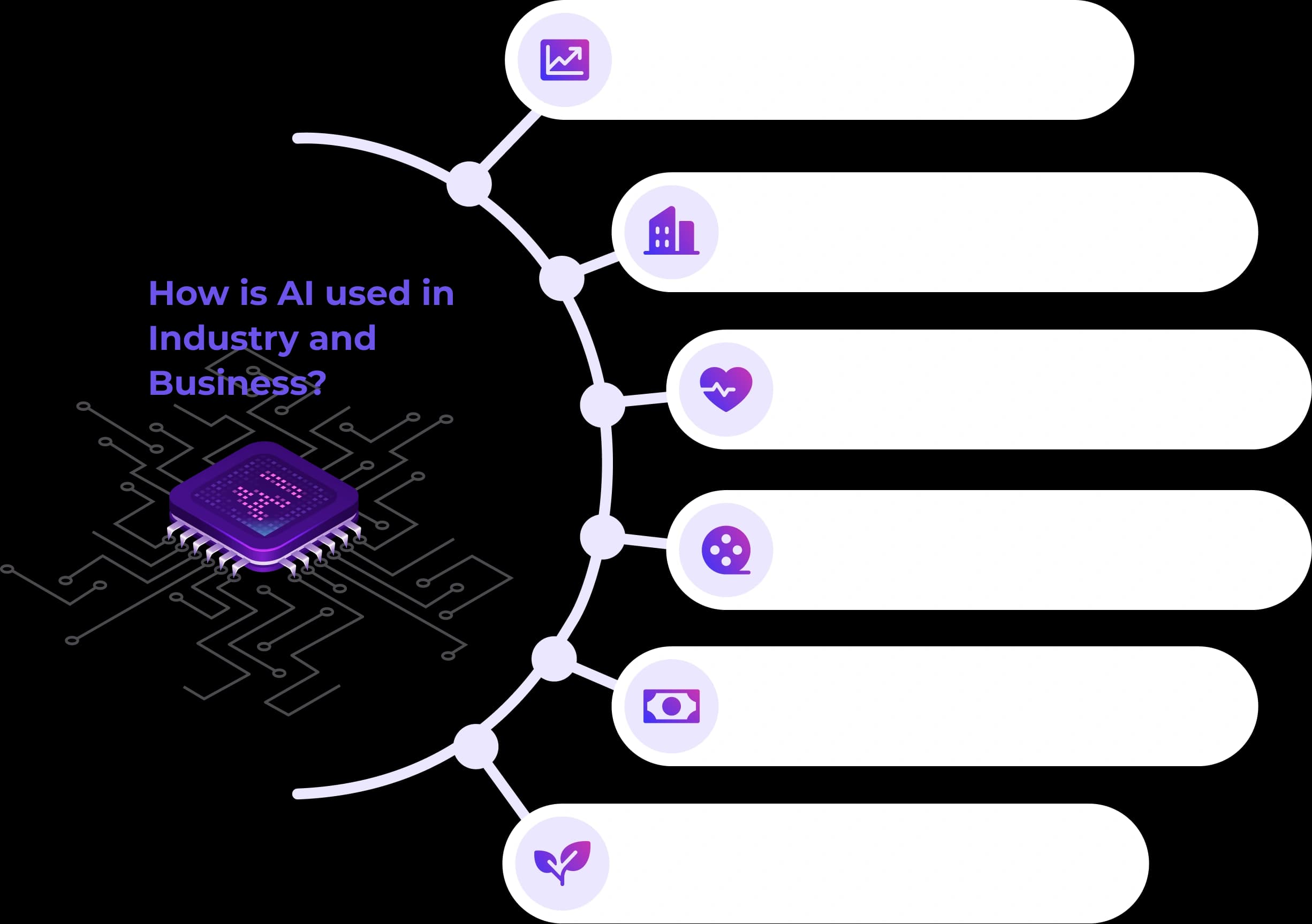 How Does Generative AI Work?