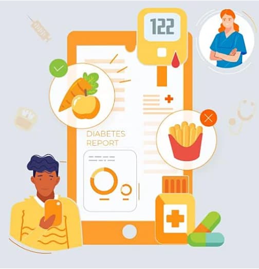 A Diabetes Monitoring Application