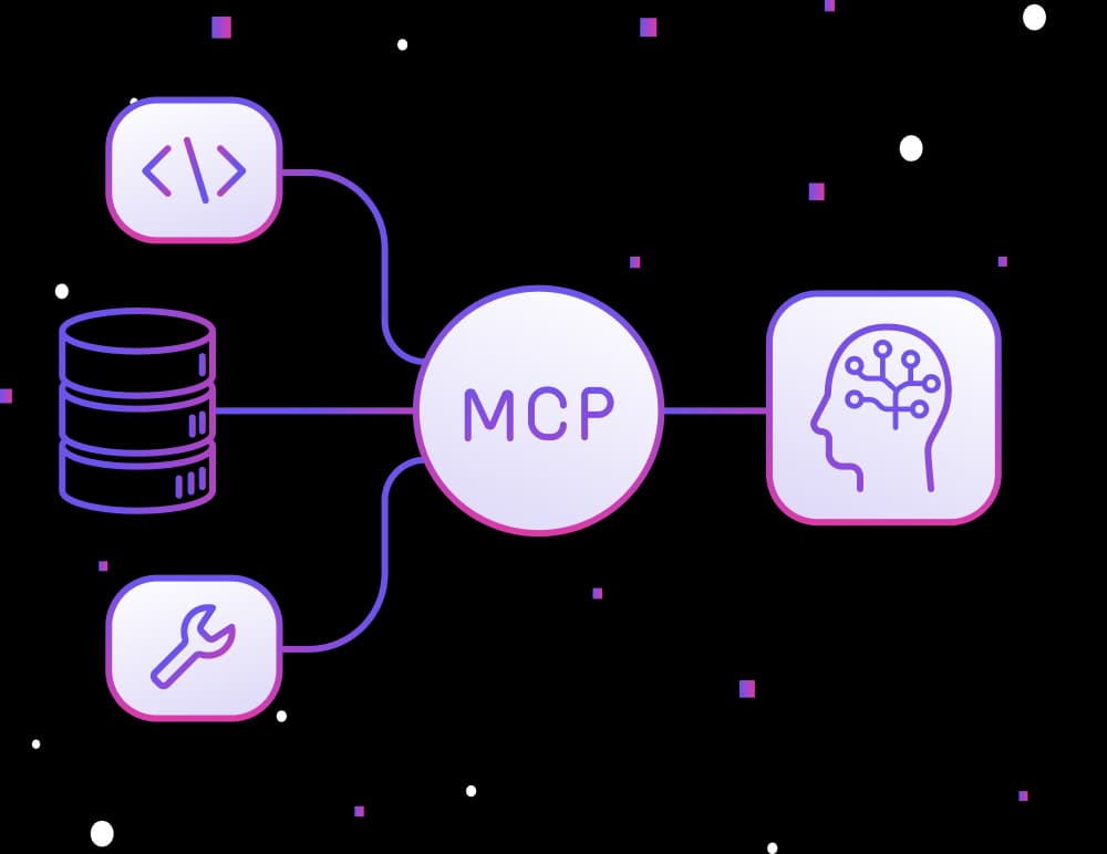 Live Integrations, Across Your Stack