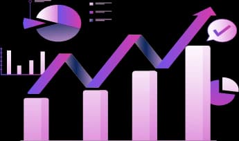 Analyze Data