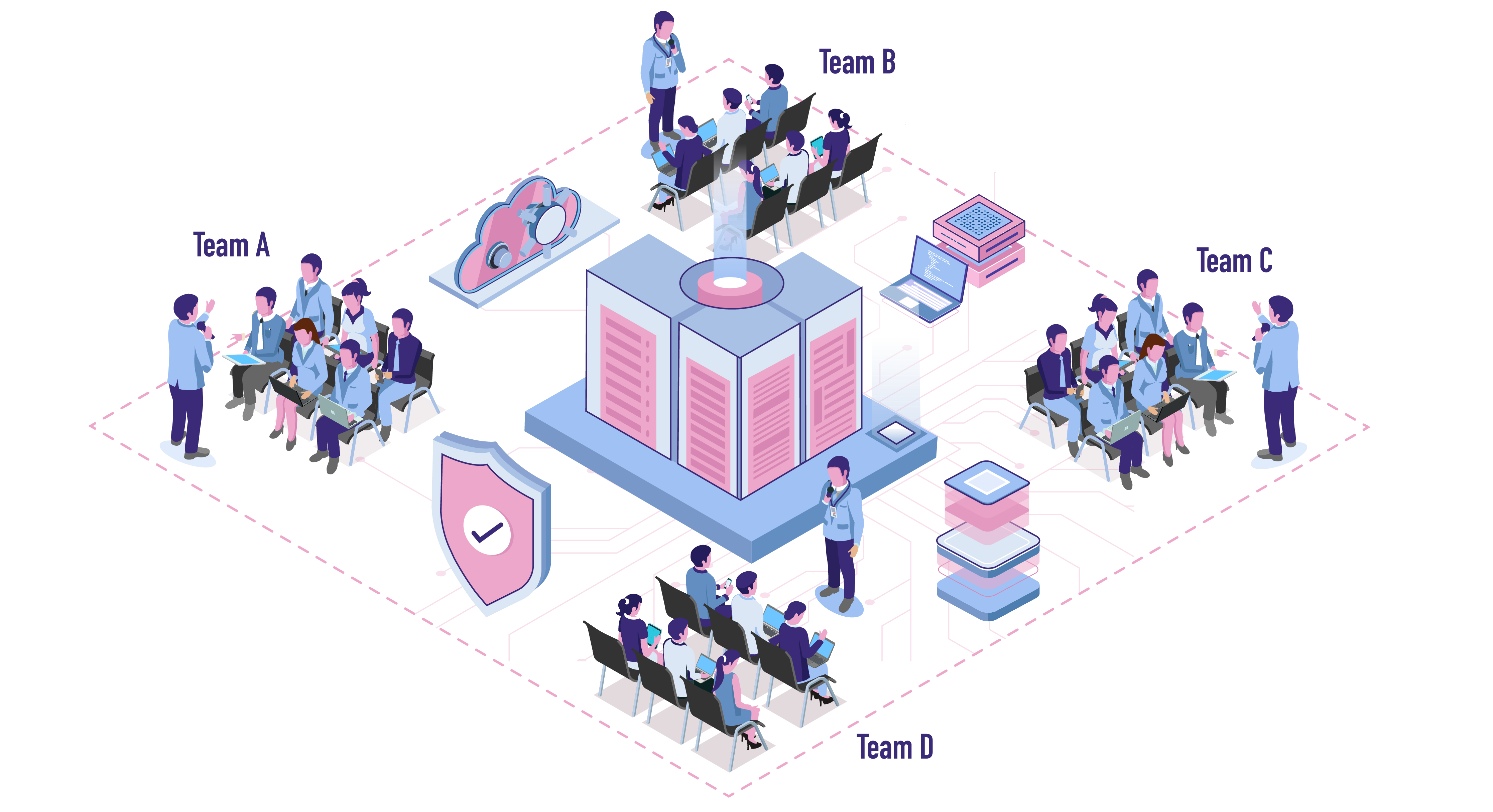 services-application